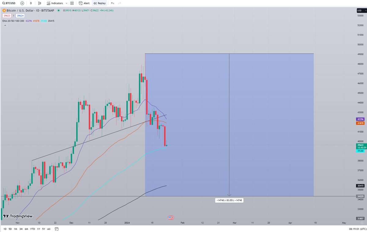 CryptoX 👁️ tweet media
