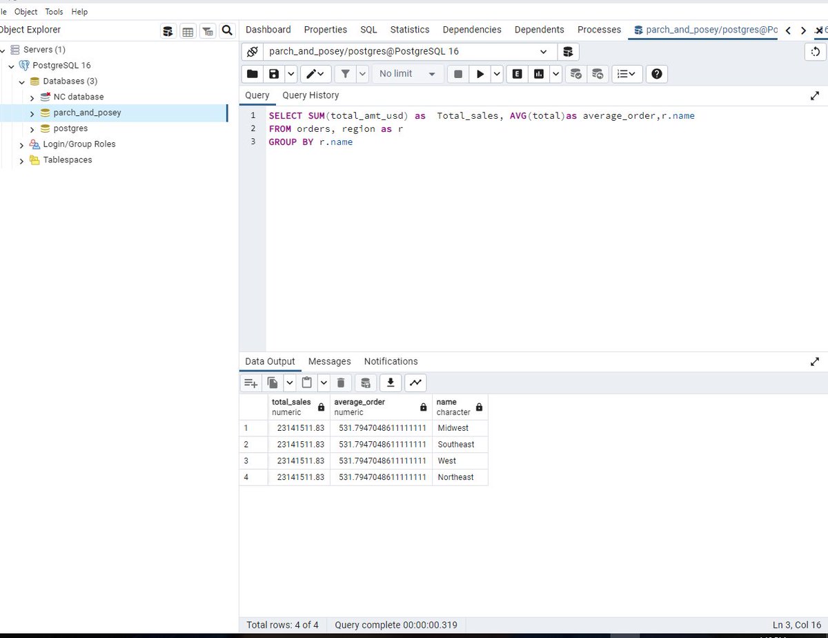 Choicebliss16's tweet image. 15dayswithdata
Day 12: Grouping and Aggregation
Task: Write an SQL query to calculate total sales and average order value by region.
@HerTechTrail,@phaibooboo,@ImaNjokko,@fresh_gb
,@vicSomadin,@AtiJoshua
#hertechtrailacademy
#HTTDataChallenge ,
#SQLAggregation
#DataAnalytics