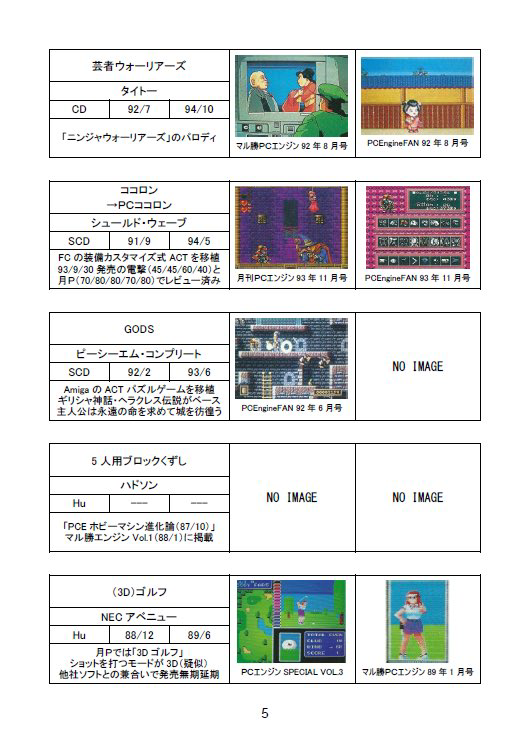 Paranoia_Dragon's tweet photo. More unreleased #PC_Engine games. #Taito's #Geisha_Warriors is a parody of #Ninja_Warriors, #PC_Cocoron by #Sur_De_Wave aka #Takeru, #Gods by #Bitmap_Brothers . The lowest 2 I forget if I've seen someone translate the names on. https://t.co/iGciwjRmDS