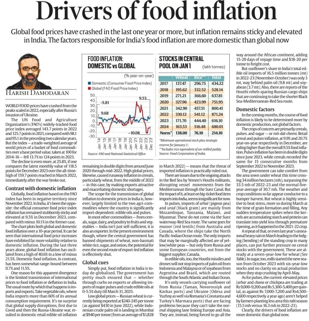 #India #Economy #FoodInflation