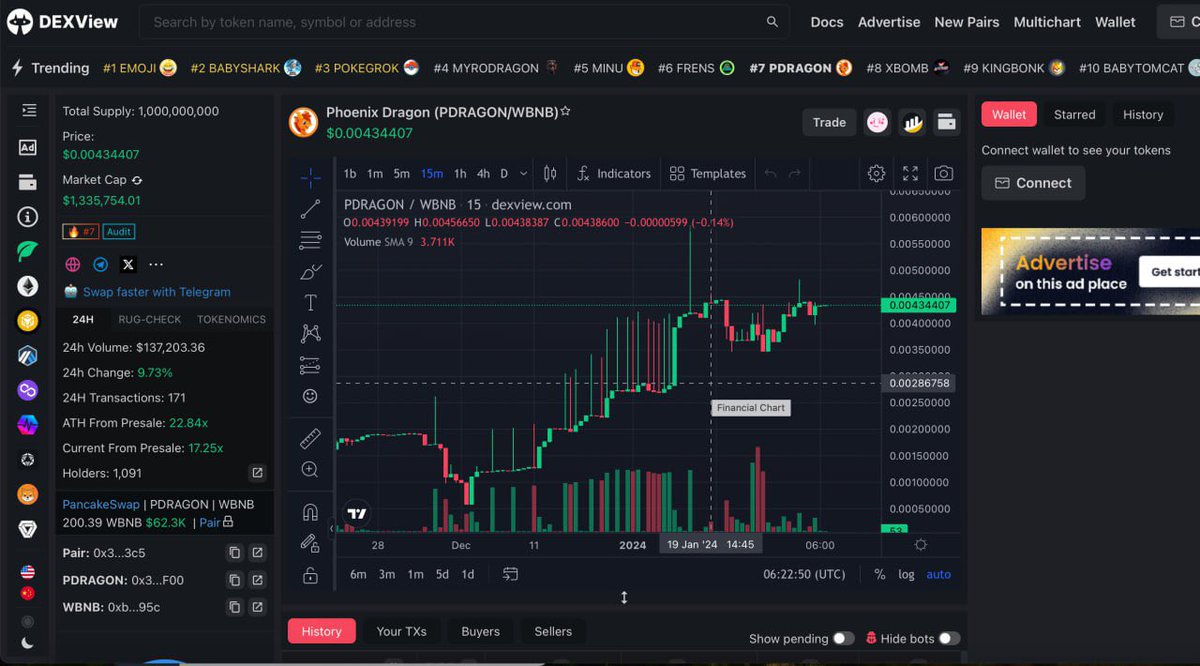 Phoenix Dragon tweet media