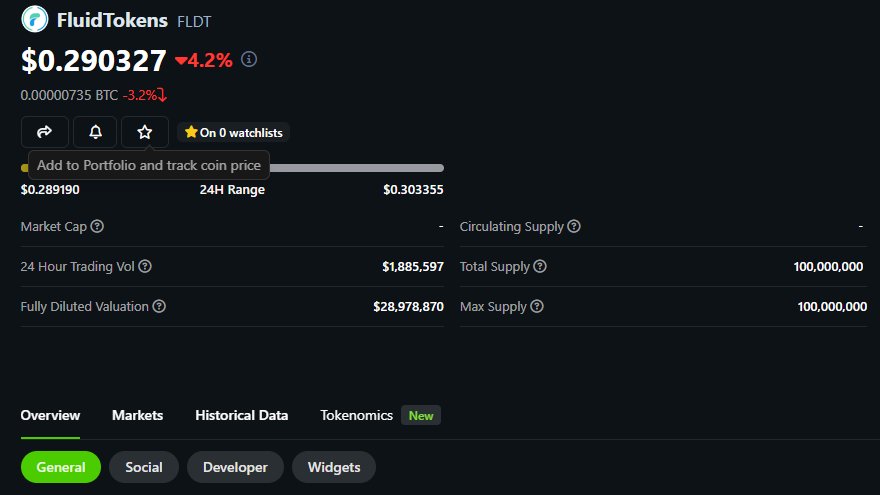 That was quick!

$FLDT has been listed on CoinGecko  ✅ 

GM to everyone who's joining the 🌊