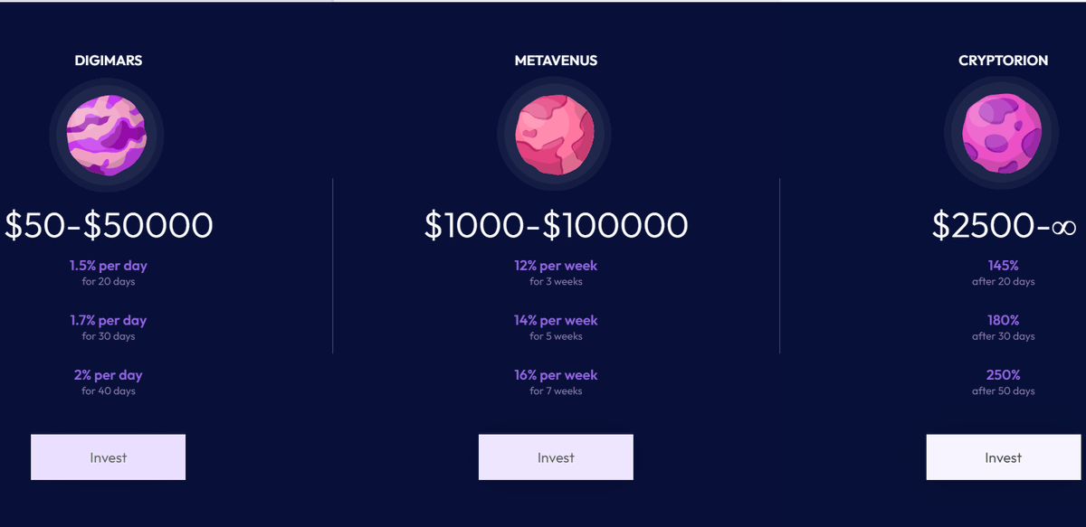 mrhip_9999's tweet photo. 🆕 New Project Added: #VESTEN✅
➡️ Register account: https://t.co/ABxctlenvF
📌 Started: Jan 21, 2024
➡️ Min deposit: $50
⬅️ Min withdraw: $10
⏳ Payout type: instant
🤝 Affiliate programs: 5% – 1%
📊 Plans:
$50 - ∞: profit 1.5% – 2.0% daily for 20 – 40 days (deposit returned) https://t.co/UvTGceTyjH
