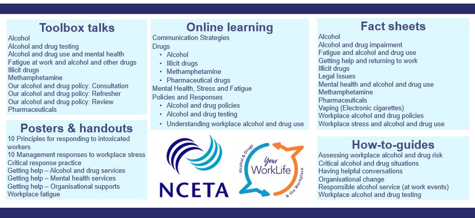 NCETAFlinders's tweet photo. Want to provide your workers with information on alcohol and other drugs? Use our free WorkLife resources or contact us for a quotation for AOD policy, workshops, interventions and evaluation https://t.co/MRUe1jYCJz
#PCBU #workplace #safety #OHS #safetymanager #RiskManagement https://t.co/7r81WSyCWD