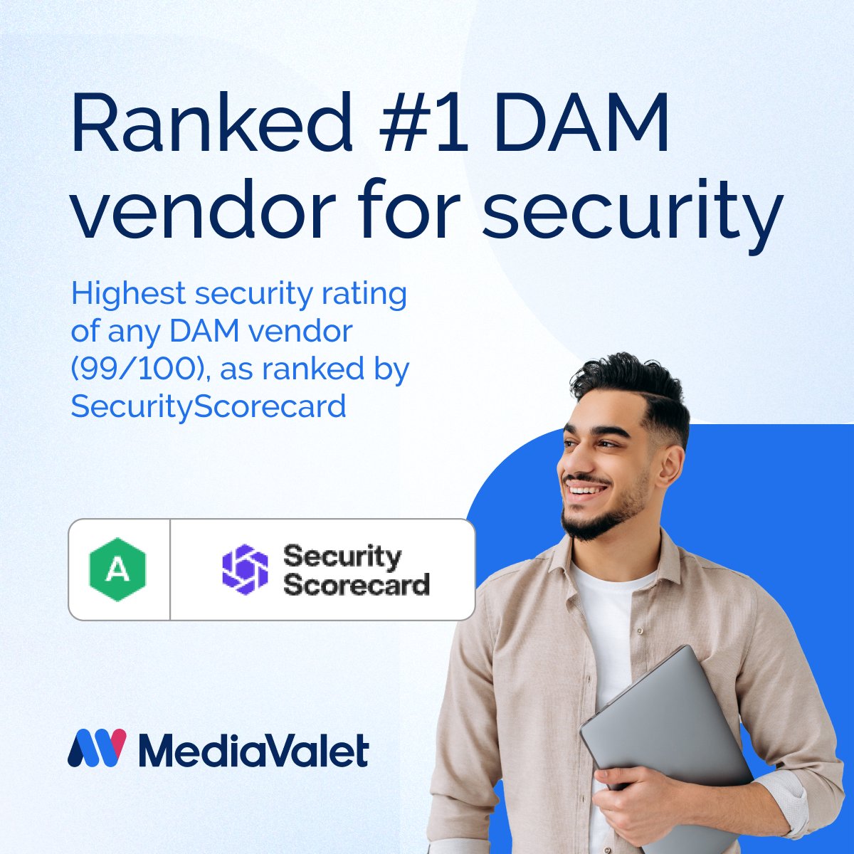 MediaValet's tweet image. In celebration of Data Privacy Week and the importance of valuing and protecting personal information, we wanted to share some security insights we are proud to highlight here at Me... #SecurityScorecard 
bit.ly/3vIAlEK

#datasecurityweek #cybersecurity #DPW2024 #privacy