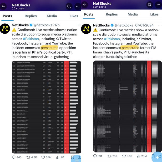 AliizaayKhan's tweet image. 🚨🚨انٹرنیشنل میڈیا ویب سائٹس کی منافقانہ پالیسی اور PTI کا گٹھ جوڑ 👇👇

#NetBlocks کے نام سے چلنے والا X اکاؤنٹ جو پاکستان میں انٹرنیٹ کی بندش کو رپورٹ کرتے ہوئے 

سابق وزیراعظم عمران خان کا نام لے کر پوسٹ لگاتا ہے
اور اُنکے لئیے لفظ #Persecuted یعنی مظلوم کا لفظ استعمال کرتا…