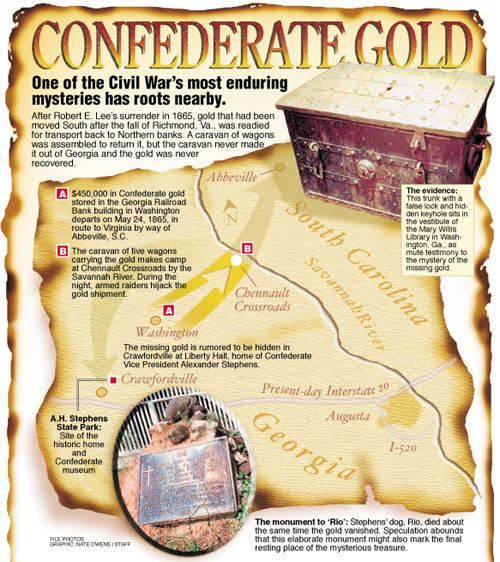 PieceofLea's tweet photo. THE ENDURING LEGEND ABOUT "LOST CONFEDERATE GOLD"
One of Georgia's most lingering and possibly lucrative mysteries is that of the lost Confederate gold. Worth roughly $100,000 in 1865, when it disappeared, it would be a small fortune in today's dollars--around $1 million.
On the night of May 24, 1865, two wagon trains filled with gold, one containing the last of the Confederate treasury and the other money from Virginia banks were robbed at Chennault Crossroads in Lincoln County.
Chennault Plantation, owned by Dionysius Chennault who was an elderly planter and Methodist minister, played a significant role in the story. The gold was to be returned to France who had loaned the money to support the Confederacy. Jefferson Davis had given his word that the gold would be returned regardless of the outcome of the war.
Towards the end of the war, Captain Parker of the Navy and a group of other volunteers brought the gold from Richmond, Virginia, to Anderson, South Carolina, by train and from there by wagon hoping to get to Savannah to load it on a waiting ship.
Parker was to camp outside Washington, Georgia, where he was to meet with Jefferson Davis and receive further instructions. Parker's group camped on the Chennault place and then received word to proceed on to Augusta and then Savannah while avoiding contact with the large number of Union troops present in Georgia.
Accordingly, the group set out on their assigned mission, but unfortunately, their scouts met Union troops before they got to Augusta. The group returned to the Chennault Plantation. Parker was unable to receive further instructions from Davis because he had already left Washington.
It was on this night that the gold disappeared in a hijacking about 100 yards from the porch of the house. One theory says that the treasure was buried at the confluence of the Apalachee and Oconee rivers. Some say that the gold was divided among the locals.
Union troops later came to the Chennault Plantation to find the gold. They tortured the occupants of the house trying to force them to reveal where the gold was hidden but to no avail.
The entire Chennault family was taken to Washington, D.C. to undergo intensive interrogation. They were questioned thoroughly as to the whereabouts of the gold, but the Chennaults could not tell anything that was not already known. They were released a few weeks later and returned to their home in Georgia.
As time went by, the Chennault plantation became known as the "golden farm," and for many years after that people came there to search for the missing gold. Down through the years, many gold coins have been found along the dirt roads near the plantation following a heavy rain storm.
Legend still persists that the treasure was hastily buried on the original grounds of Chennault Plantation and remains there today.
Courtesy:  Robert Mestas