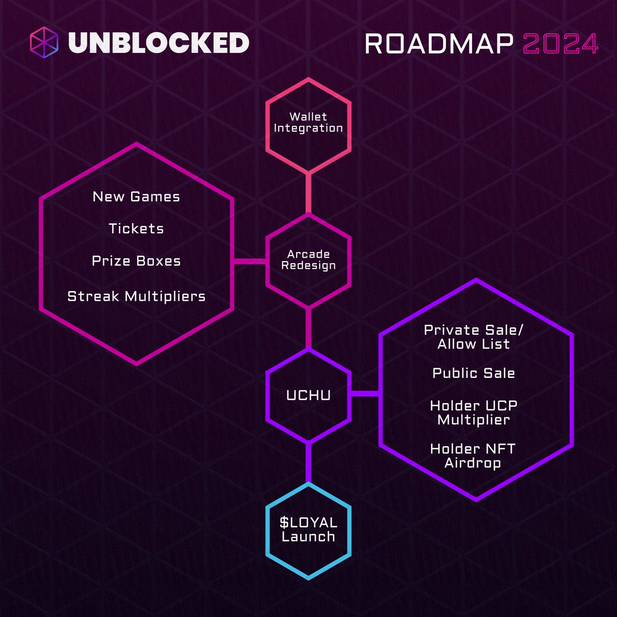 𝕄𝕣.𝕋𝕨𝕙𝕚𝕥𝕖 tweet media