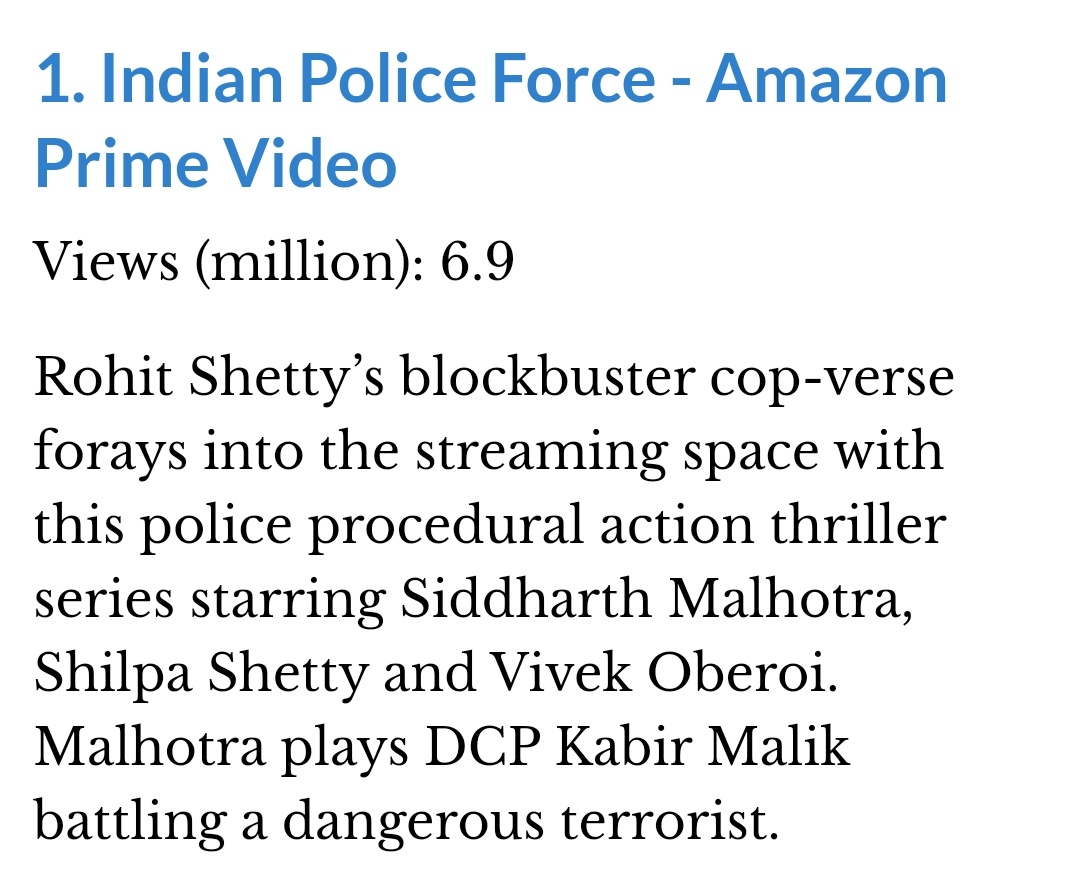 Most watched Indian web series on Amazon Prime (Opening Weekend).
⭐ #MirzapurSeason2 : 8.6 M 💥
⭐ #PanchayatSeason2 : 7.3 M 
⭐ #IndianPoliceForce : 6.9 M ✅
⭐ #Farzi : 6.3 M 
⭐ #FamilyManSeason2 : 5.3 M 
⭐ #BambaiMeriJaan : 5.2 M 

Source: Ormax Media

#SidharthMalhotra