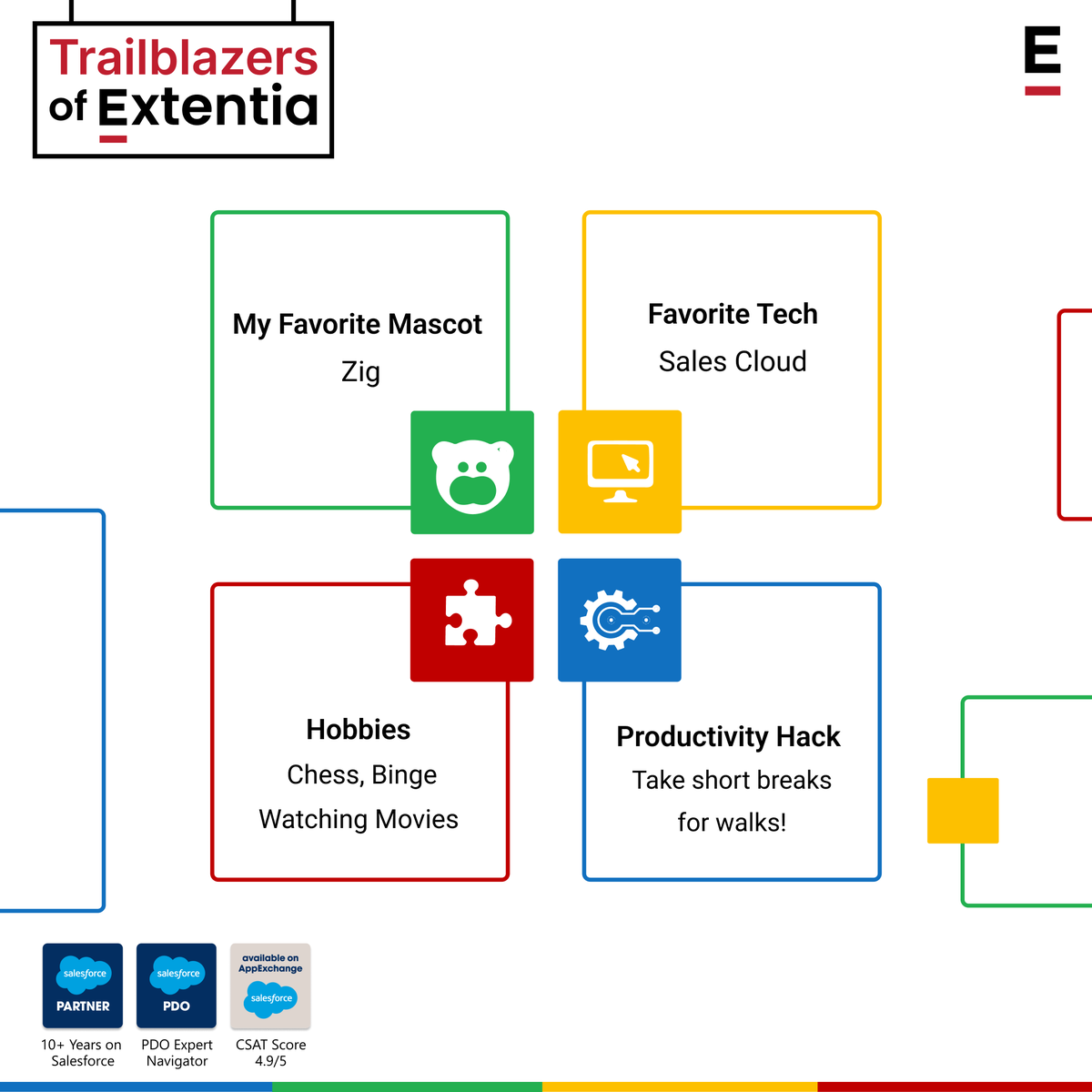 Extentia_Cloud's tweet photo. I began my journey in the #Mavericks program, focused on BA &amp; QA processes.
Hands-on experience helped me to understand different aspects of a project from start to finish. Extentia provides an environment that pushes you to be the best version of yourself!
#Salesforce #Extentia https://t.co/8RPnIDrRdY