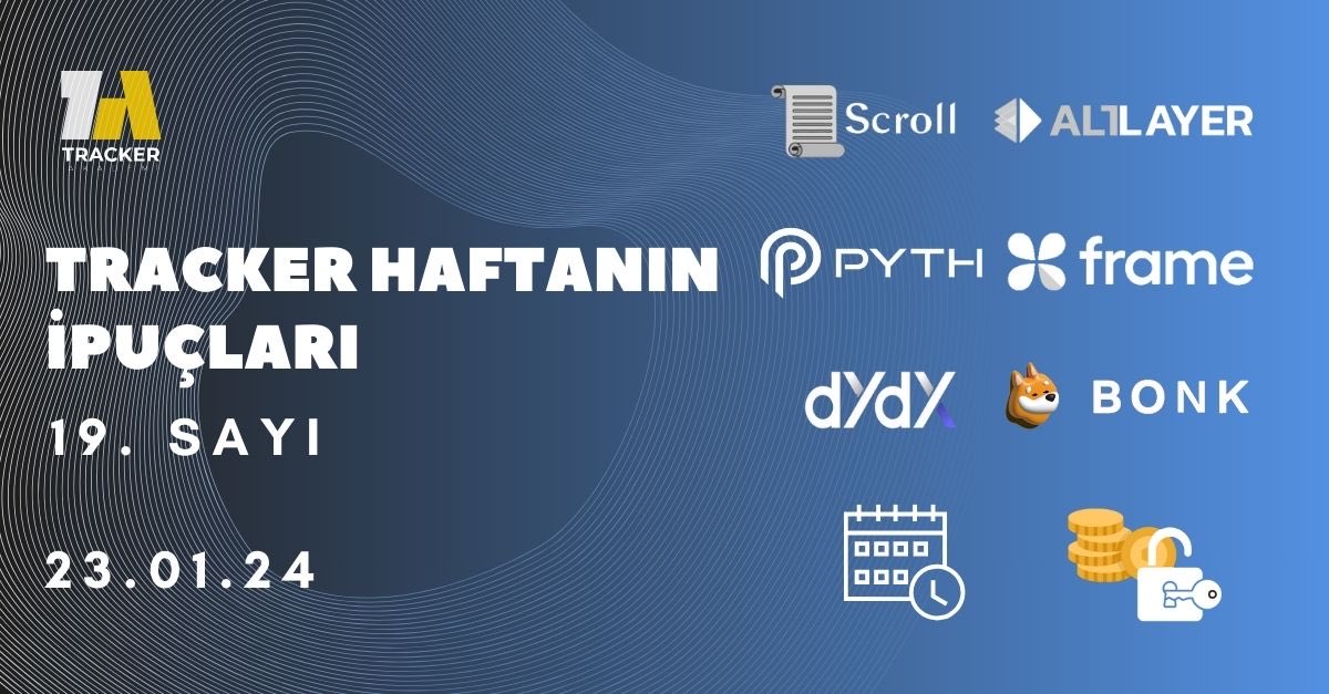web3haber's tweet photo. 1 dakikada okuyabileceğiniz ‘Haftanın İpuçları Bülten’imiz 19. sayısı ile yayında📰

Olası airdrop ihtimalleri, NFT Lansmanları ve Token Kilit Açılımları gibi tüm gelişmelere bültenimizden ulaşabilirsiniz ⬇️

📌 https://t.co/WIik6HzlS0 https://t.co/j8czWW5avu