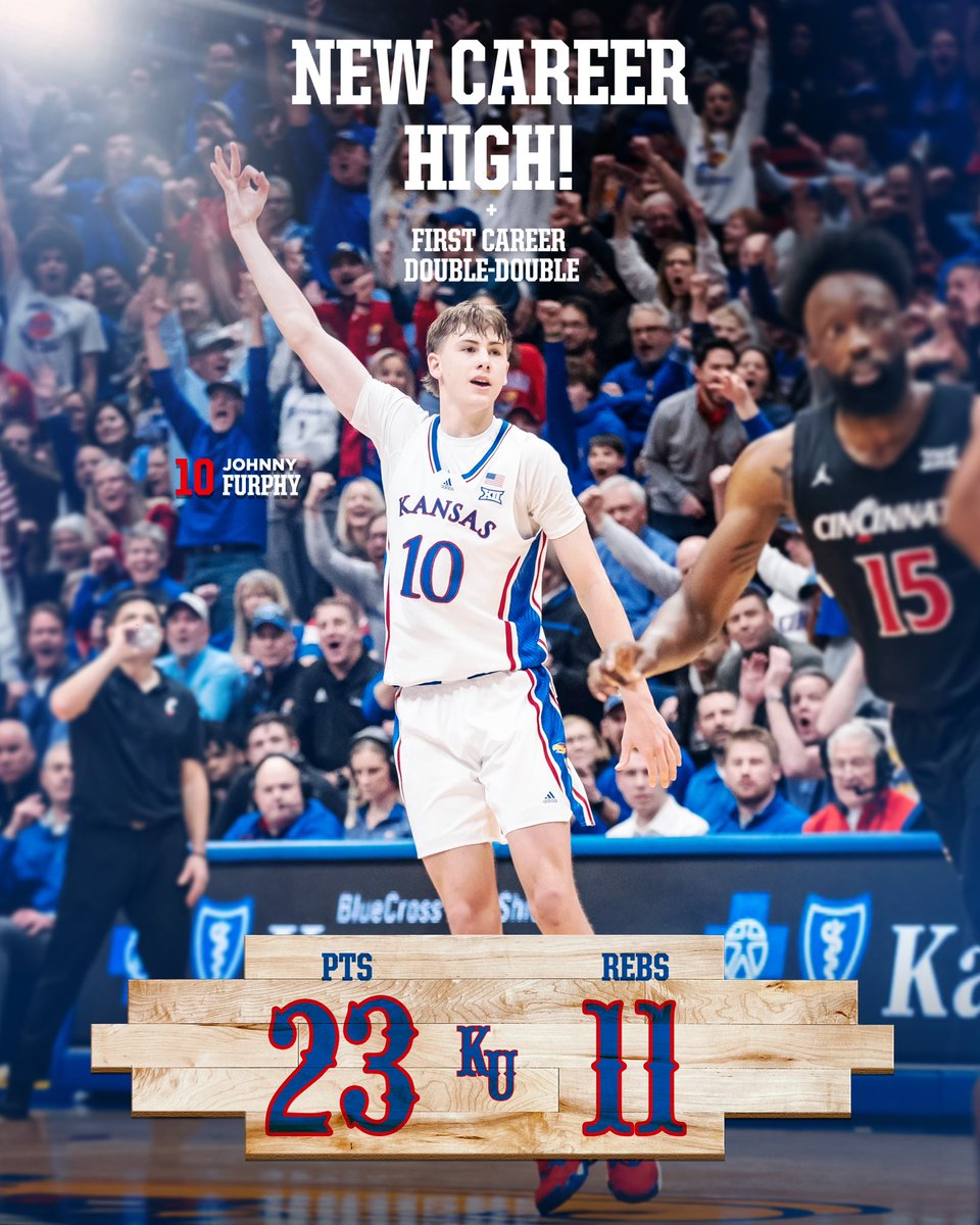 Furphy puttin’ on a show 👏

🔴 Career-high 23 PTS
🔵 First career double-double

#LevelUp x Johnny Furphy