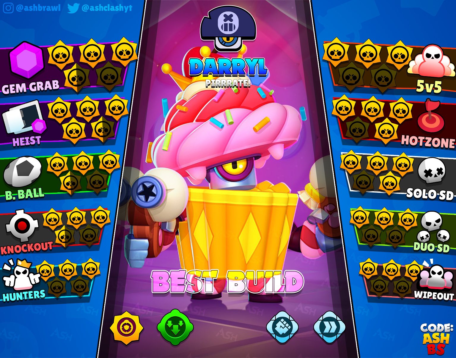 Code: AshBS on X: “Darryl tier list for all game modes 🏴‍☠️ His 