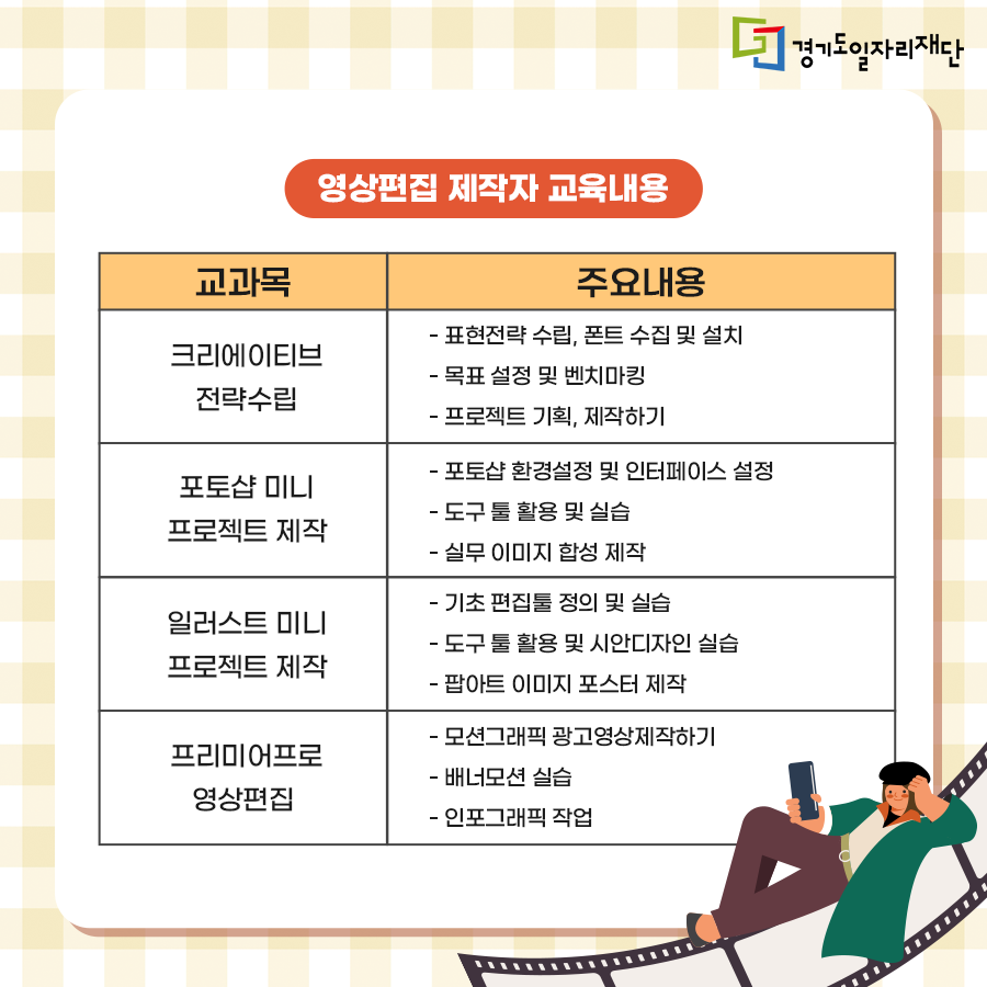 jobabanet's tweet photo. 영상편집(모션그래픽)제작자 교육과정💻
⠀
영상콘텐츠가 뜨고 있는데요
이에 맞춰 경기도IT새일센터에서도
영상콘텐츠에 대한 이해와 제작 및 편집하는 능력을 갖춘
인재를 양성하고자 합니다
 많이 지원해주세요😀
⠀
https://t.co/DXyxOf69EE

 #경기도일자리재단 과 새로운 기회를 #잡아바 https://t.co/pgSbgZNL3S