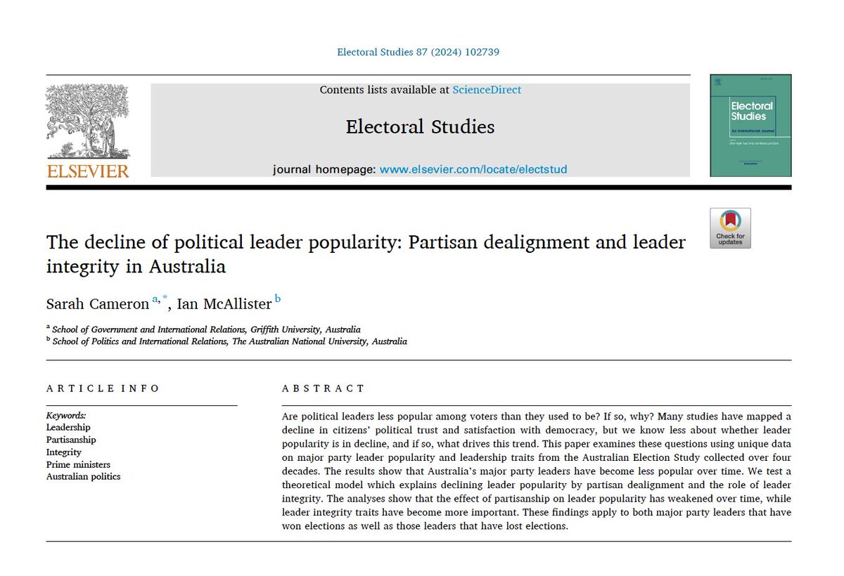 New paper out in @ElectoralStdies on 'the decline of political leader popularity' with Ian McAllister. We show that the popularity of political leaders has declined and investigate why, using the Australian Election Study. 1/ Available open access here: sciencedirect.com/science/articl…
