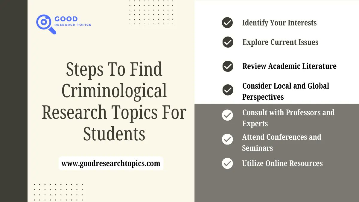 7 Important Steps or Tips for How Can I Find Criminological Research Topics
goodresearchtopics.com/criminological…

#CriminologyResearch
#ResearchTopics
#CriminologyStudents
#ResearchTips
#CriminologyTopics
#StudentResearch
#ResearchGuidance
#AcademicResearch
#CriminalJustice