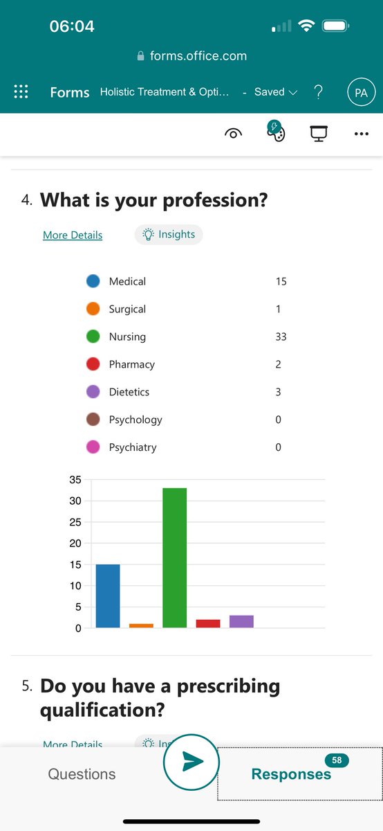 Pearl Avery 💙IBDNurse Grandmother PhD Candidate (@pearl_avery) on Twitter photo <a href="/StMarksHospital/">St Mark's Hospital</a> <a href="/BowelsOfStMarks/">St Mark's Hospital Foundation</a> #psychological #IBD is central to the future of services circle ⭕️
what’s happening where you are 🙋♀️
UK based Clinicians 🇬🇧
Grab a drink ☕️
Takes just four minutes to share your views please 🙏🏼 ✍️ forms.office.com/e/vBYxSFpc4Z?o… <a href="/StMarksHospital/">St Mark's Hospital</a> <a href="/BowelsOfStMarks/">St Mark's Hospital Foundation</a> #psychological #IBD is central to the future of services circle ⭕️
what’s happening where you are 🙋♀️
UK based Clinicians 🇬🇧
Grab a drink ☕️
Takes just four minutes to share your views please 🙏🏼 ✍️ forms.office.com/e/vBYxSFpc4Z?o…