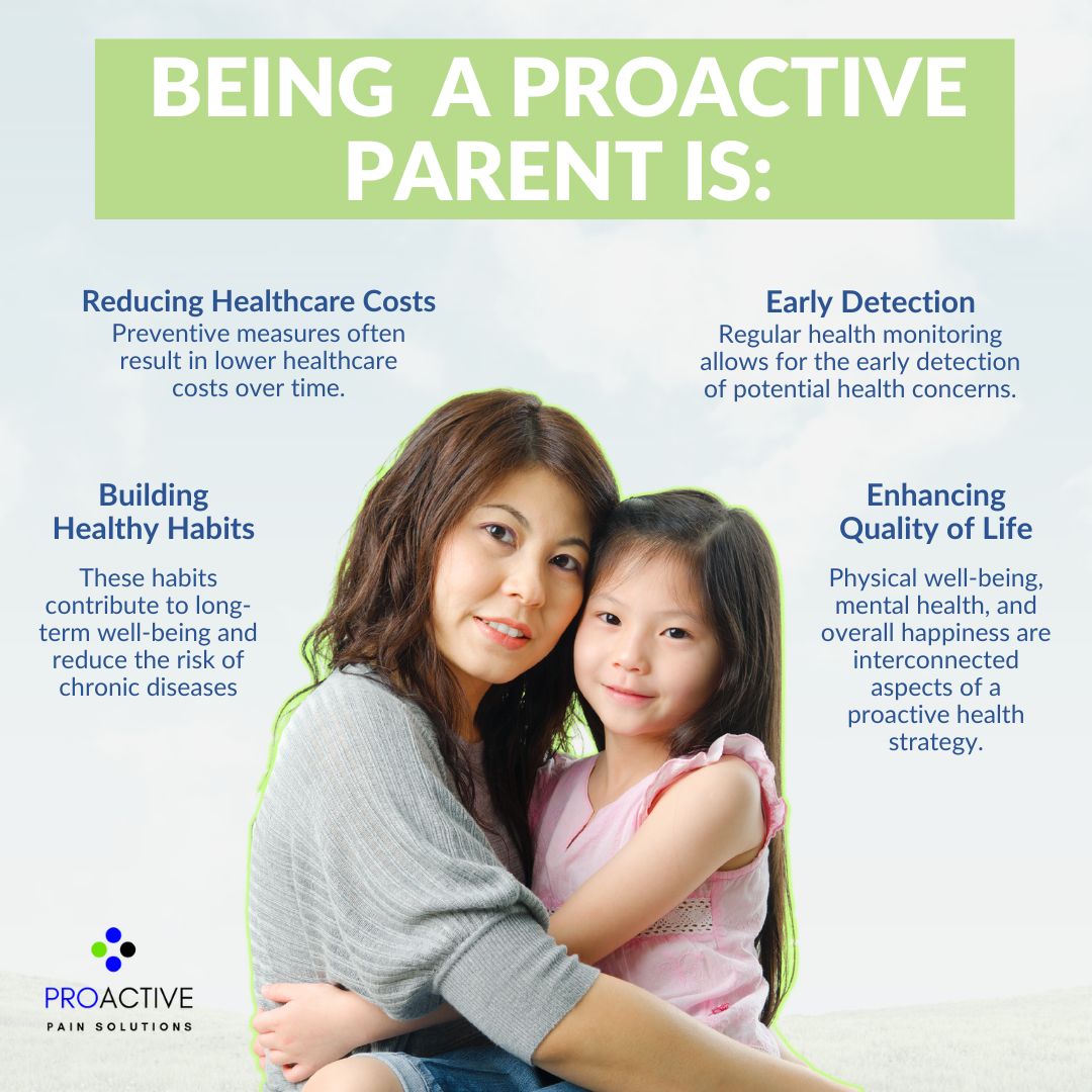 PainSolutionPro's tweet photo. Being proactive is always the better choice in parenting. 💯Children learn by example from parents setting positive example for their kids. Make sure to teach them the importance of self-care and preventive health practices. #ProactivePainSolutions #PreventiveHeatlhcare https://t.co/nDUvdXZtnV