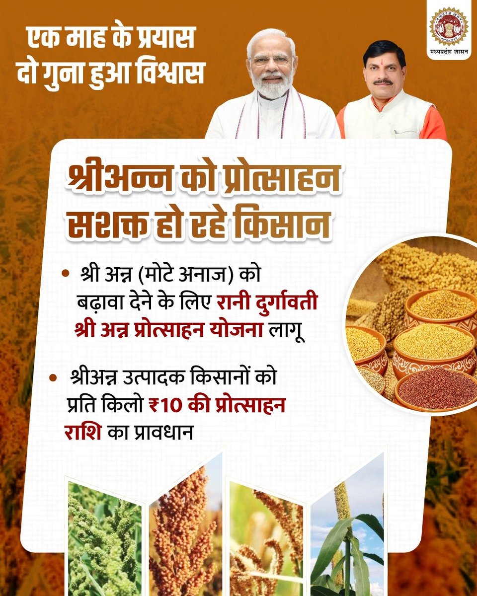 श्रीअन्न को प्रोत्साहन
सशक्त हो रहे किसान

🌾श्री अन्न( मोटे अनाज )को बढ़ावा देने के लिए मध्यप्रदेश में  रानी दुर्गावती श्री अन्न प्रोत्साहन योजना लागू

#JansamparkMP 
#ShreeAnna