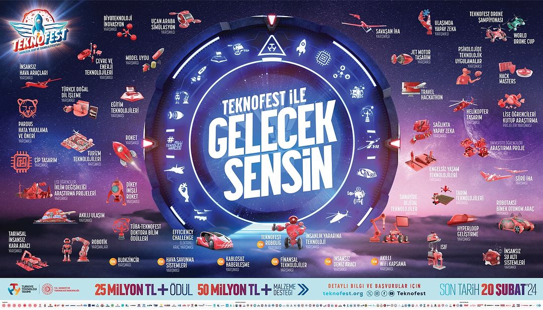 TEKNOFEST ile Gelecek Sensin! 🤩

📢 #TEKNOFEST 2024 Yarışma Başvuruları Başladı❗️

Sen de katıl, projenle farkını ortaya koy! 🏆

🗓 Son başvuru: 20 Şubat 2024
👉 Detaylı Bilgi ve Başvuru için: mth.tc/2024Yarismalar