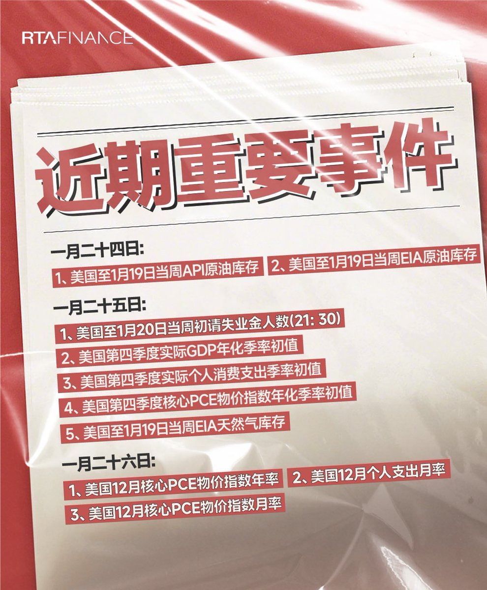 资讯】 周四1、美国至1月20日当周初请失业金人数（21：30） 2、美国第四季度实际GDP年化季率初值3、美国第四季度实际个人消费支出季率初值