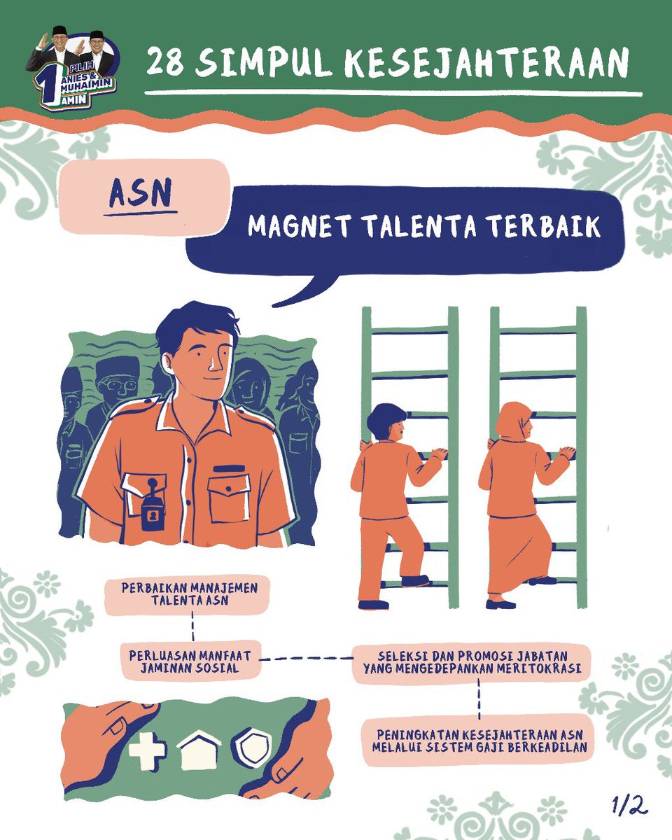 Anies Rasyid Baswedan tweet media