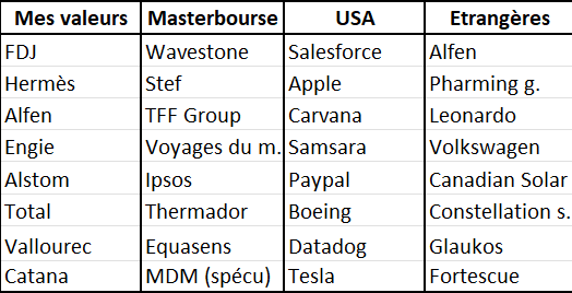 🤖 Déjà la fin de l’IA ?