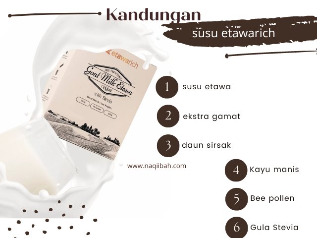 Dulu yang suka konsumsi susu kambing etawa ini almarhumah bude yang suka ingetin buat jaga kesehatan tulang. Intip manfaat dan kandungannya di 
naqiibah.com/2024/01/manfaa…

#SusuEtawa
#SusuKambingEtawa
#SusuNyeriSendi
#ManfaatSusuKambingEtawa
#KandunganSusuEtawa
#KhasiatSusuEtawarich