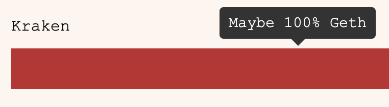 Mark (ethDreamer.eth) tweet media
