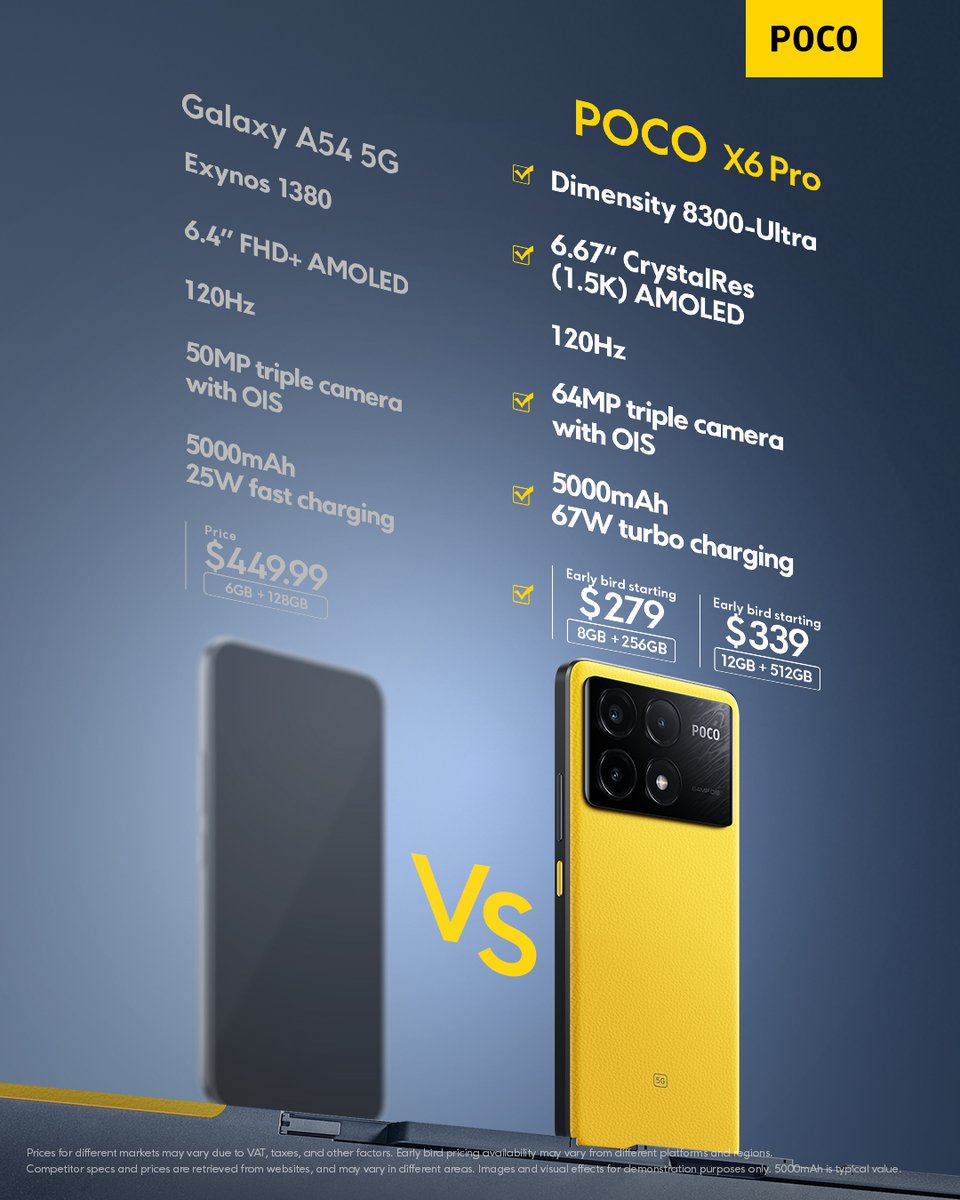 Planeta Xiaomi (@XiaomiPlaneta) / Posts / X