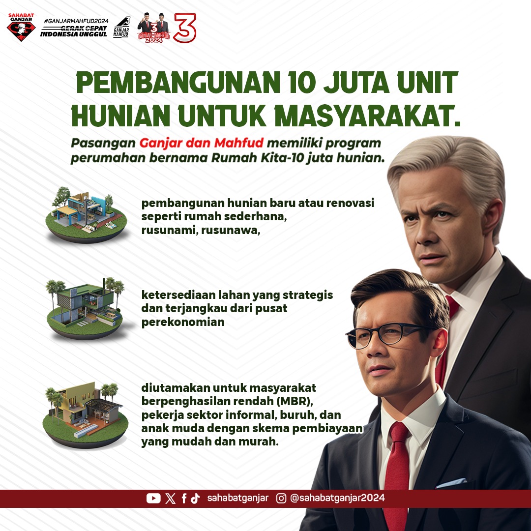 Untuk memenuhi kebutuhan rumah layak huni bagi masyarakat, Ganjar-Mahfud akan menyiapkan rumah 10 juta unit yang akan tersebar di seluruh Indonesia.

Harapannya, melalui program ini masyarakat kelas menengah kebawah dapat memiliki rumah layak huni dengan harga terjangkau dan