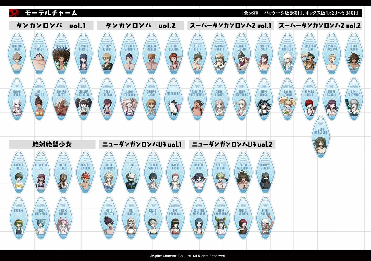 マルイノアニメ on X: 