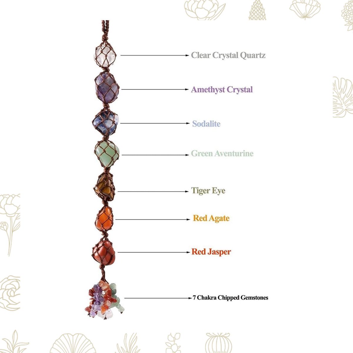 streengaar's tweet photo. 7 Chakra Tumble Car Hanging 

The chakras are the center of energy, located on the body's midline.

Each of the 7 chakras represents a physical, emotional, or mental state, helping to enrich one's spirit and well-being. 

#HealingCrystal #CrystalTumble #7Chakras https://t.co/A9iekvGZl5