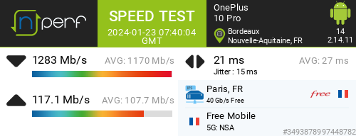 vachegti's tweet image. ↓1283067 kb/s ↑117098 kb/s, ⇄ 21 ms / mobile:Free Mobile / #OnePlus8 / #nPerf v2.14.11 /
#freemobile