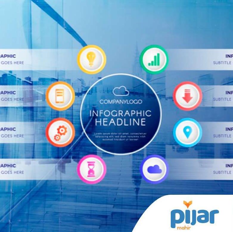 Pijarmahir - Mahir Membuat Infografis Sederhana A2GFXAI

invl.io/clg6ew9?OCe897…