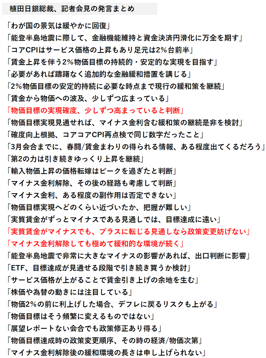 Min_FX's tweet photo. 【要人発言】
🇯🇵植田日銀総裁の発言まとめです https://t.co/0D1aISYuqb