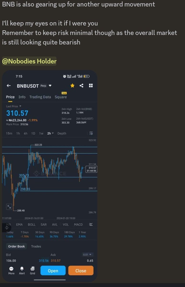 You're still yet to join the Nobodies discord?
Then I'm afraid you're NGMI🫵