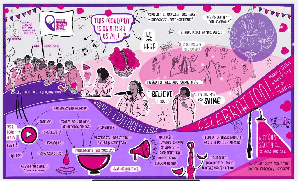 Ali Spaul tweet media