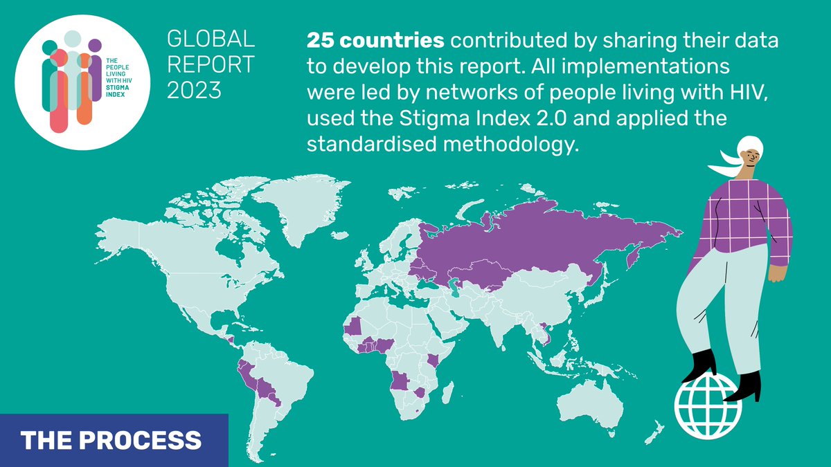 🎉OUT NOW! The first ever People Living with #HIV Stigma Index Global Report is available! The PLHIV Stigma Index is a standardised tool to gather evidence on how stigma and discrimination impacts the lives of people living with HIV and is centred around the GIPA principle,…