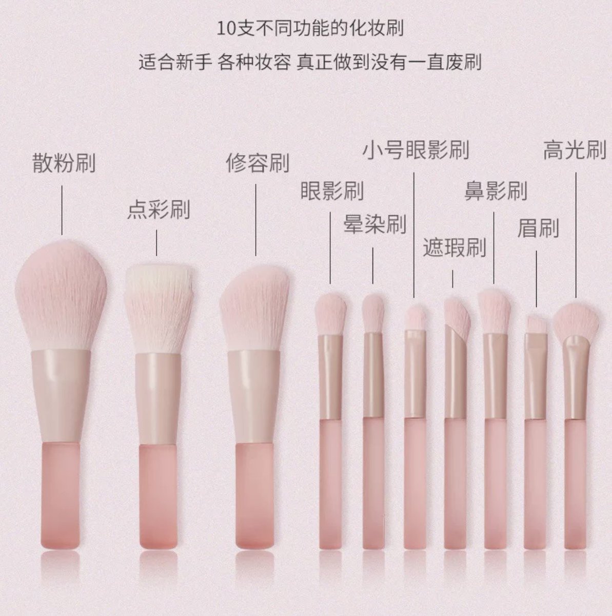 ซื้อทั้งทีต้องเอาไปเลย 10 ชิ้นค้าบ ตกชิ้นไม่ถึง 10 บาท ‼️ เซตแปรงแต่งหน้าสีพีชรุ่นนี้คือน่ารัก ละมุนมากแม่ ขนแปรงนุ่ม แน่น ไม่บาดหน้า จิกสีดี ครบจบทุกมิติของการแต่งหน้าในเซตเดียว น้องลดแบบฉ่ำๆ เอาไป 10 ชิ้น 99 บาทเองค้าบ