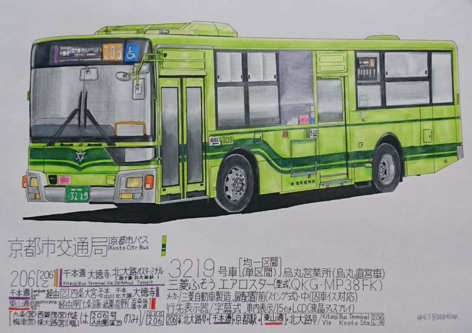 「車 電車」のTwitter画像/イラスト(新着)