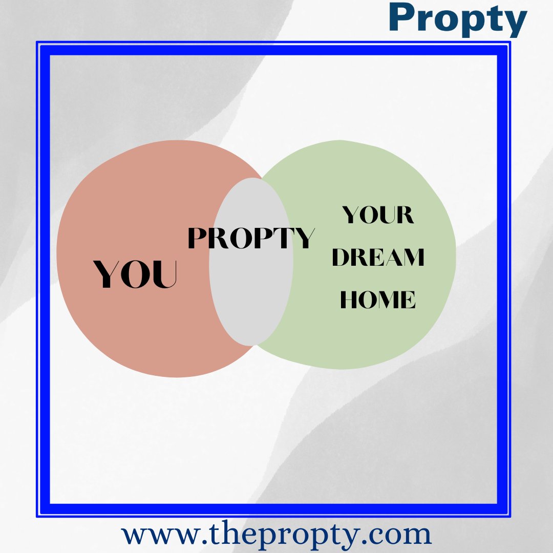 Propty- Bridging the gap between you and your dream home!
 #bangalorerealestate #bangalore #realestate #apartments #bangaloreapartments #apartmentsinbangalore #bhkapartments #bangalorerealestateinvestment #bhk #home #bhkflats #propertiesinbangalore #flatsinbangalore