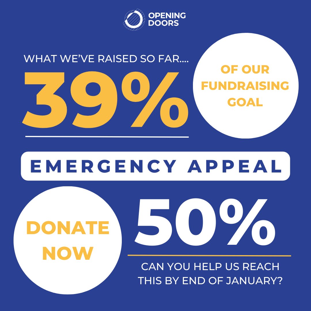 📣📣Emergency Appeal Update We've currently raised 39% of our fundraising goal so far - thank you to everyone who has contributed. Can you help us get to 50% by end of January? Every donation counts. ➡️ For more info visit: openingdoors.lgbt/emergency-appe…