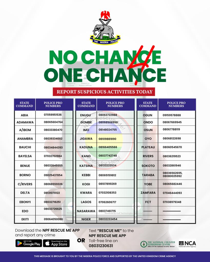 PoliceNG's tweet image. Acquaint yourself with these. If you see something, please, say something.
#EschewViolence #embracepeace