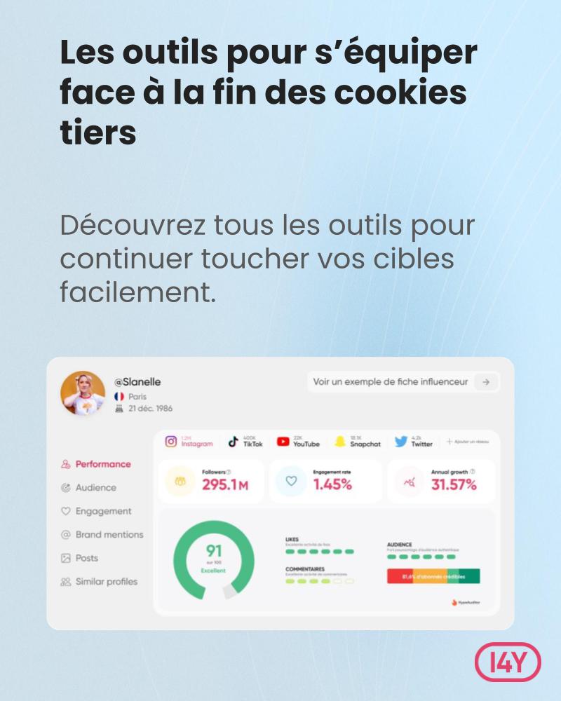 Influence4You tweet media