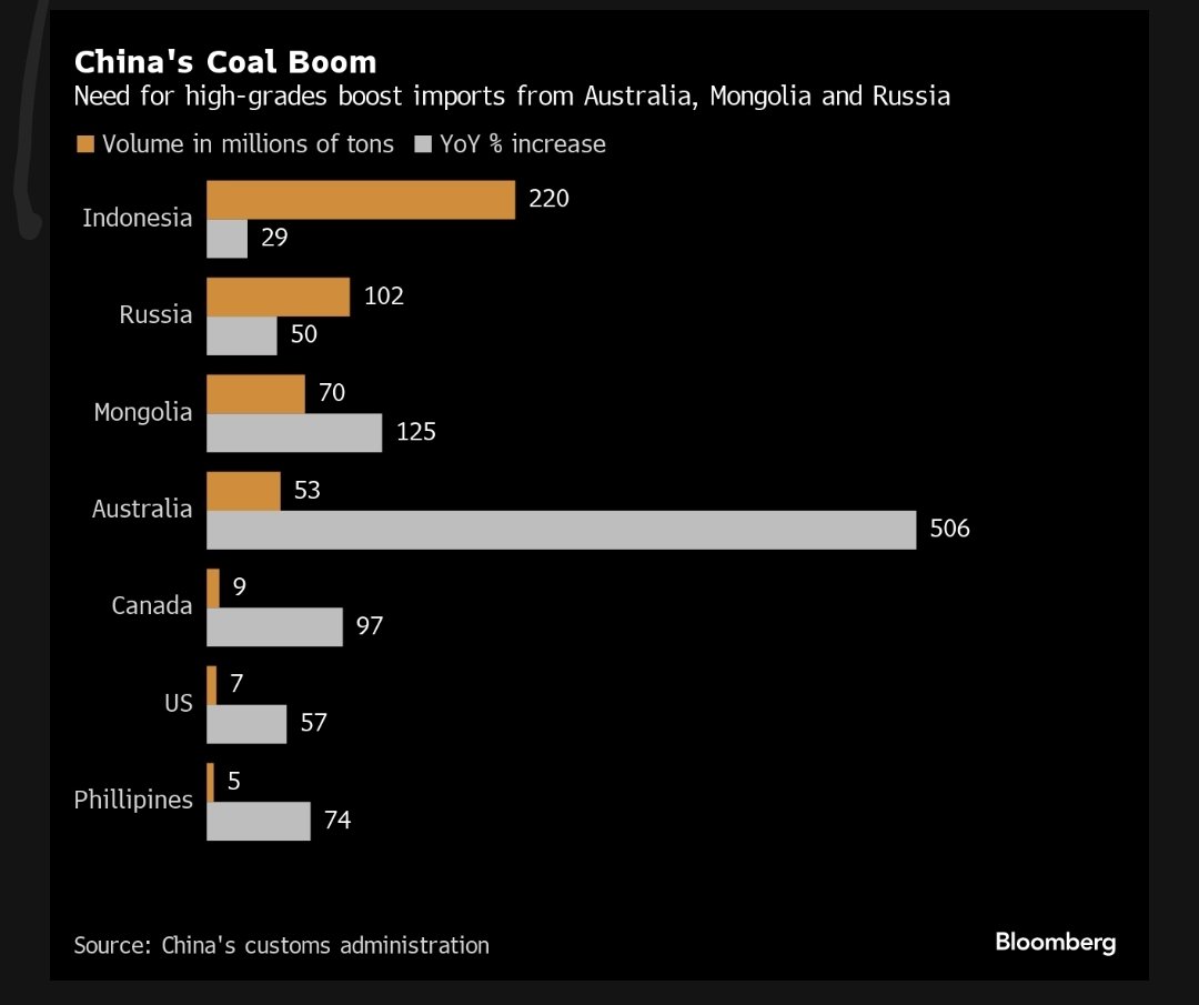 Shagai (@mnshagai) on Twitter photo 