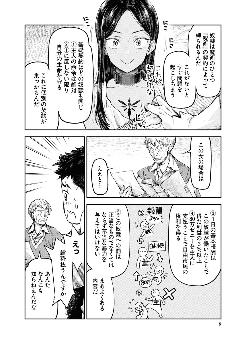 (3/15)