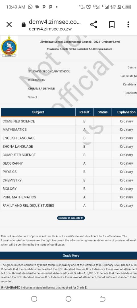 Kfactor86's tweet image. Veduwee kindly help ne career guidance apa