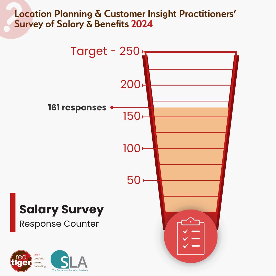 redtigerconsult's tweet photo. Are you 18-21 y/o and work in Location Planning, Customer Insight or other relevant fields? Your contribution is vital to this research into salaries and benefits, so please take a few short minutes to fill out your survey response: https://t.co/4s1PJzAbmI 
#2024SalarySurvey https://t.co/VfWEHTMzR5