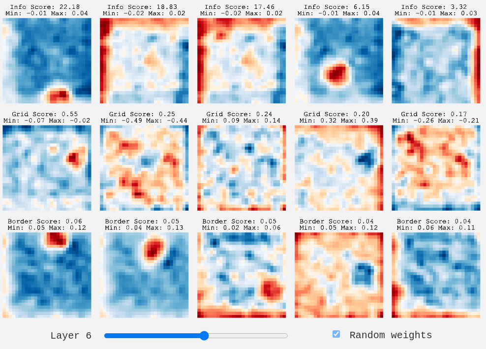 Markus Frey tweet media